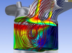 cfd-software-modeling-industrial-applications-9123-2513713